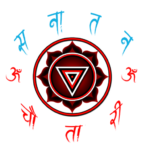 Sanatan Chautari